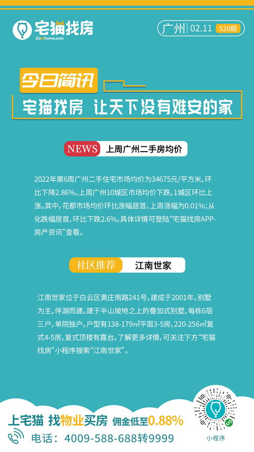 2月11日天津、北京、深圳、广州、即墨、郑州、临沂七城房产资讯概览