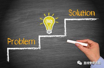 工业品营销策略在房产咨询领域的成功竞标案例分析